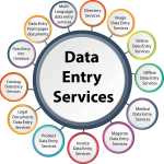 Data Entry and Data conversion Specialist