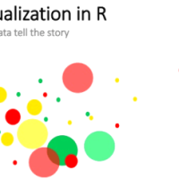 Data analyst/scientist/researcher