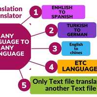 I can translate many language. I can also convert image to pdf 