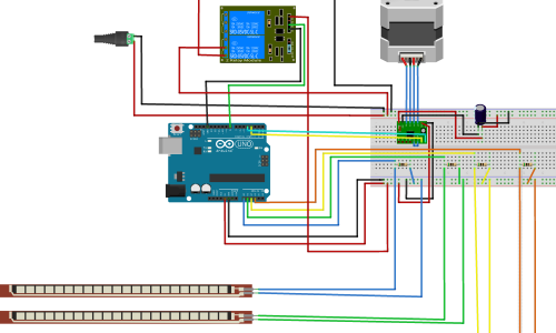 Electronic System for the gripper