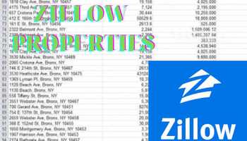 I will do perfect zillow scraping for real estate