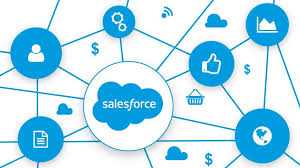 Salesforce Development and Administration 