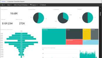 I will provide service related to power bi and google data studio reports and dashboards