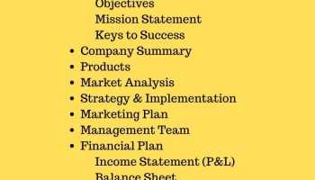 Write a quality business plan