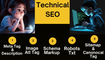 I will fix Technical SEO problems on your website