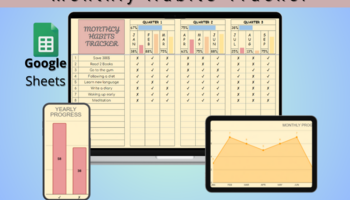 I will create your monthly habit tracker to help you improve your discipline