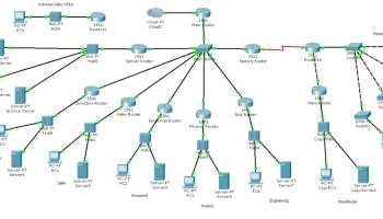 I will help you to installation, configuration and managing network.