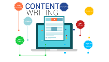 content writing and creative writing