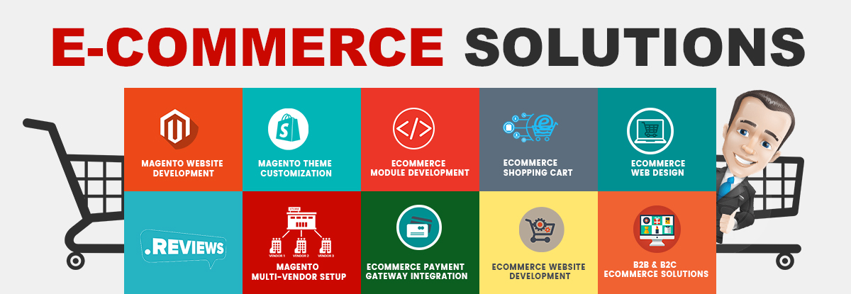 Сайт в2в. Электронной коммерции web 3.0. E-Commerce solutions.. E-Commerce site Development.. 2 Сайта.