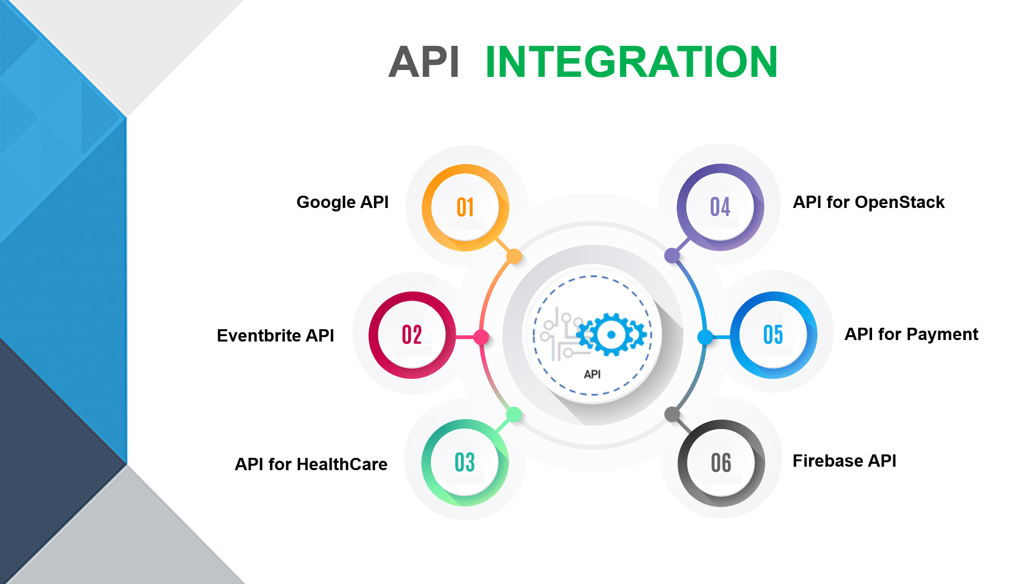 Steam web api groups фото 90